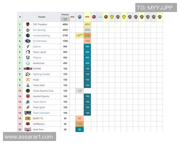 MVP选票统计揭晓SGA稳居第一选票优势约基奇紧随其后文班也有入围表现